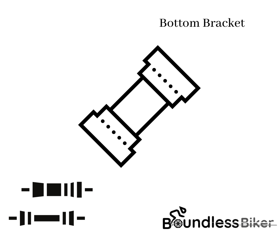 bottom bracket